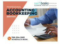 Swiftbooks (3) - Účetní pro podnikatele