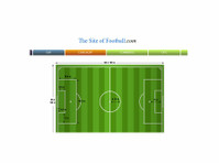 thesiteoffootball.com (1) - Deportes