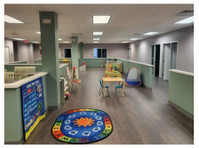 Apara Autism Centers (3) - Болници и клиники
