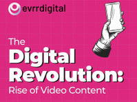 Evrr Digital (5) - Маркетинг и PR