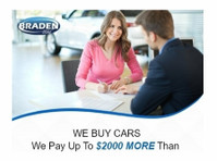 Braden Ford (1) - Dealerzy samochodów (nowych i używanych)