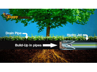Zippy Rooter™ (3) - Водопроводна и отоплителна система