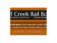 Wolf Creek Bail Bonds (3) - Hypotéka a úvěr