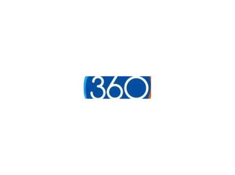 O360 - Optimized Websites for Doctors - Web-suunnittelu