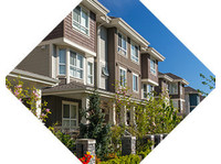 Property Boulevard, Inc. (2) - Īpašuma managements