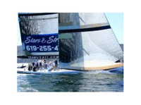 Stars & Stripes USA 11 (2) - Яхти и Ветроходство