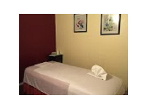 i Massage - Спа процедури и масажи