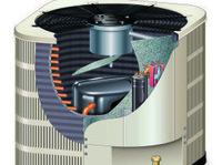 Rox Heating And Air (4) - Haus- und Gartendienstleistungen