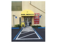 A Signature Only Bail Bonds, Inc. (1) - Hipotēkas un kredīti