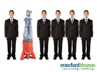 Crawford Thomas Recruiting - Chicago (8) - Recruitment agencies
