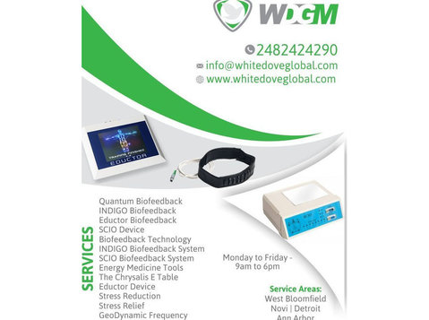Scio Device Novi | White Dove Global Marketing Ltd - Farmácias e suprimentos médicos