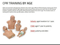 CPR Certification Las Vegas Academy (3) - Санитарное Просвещение
