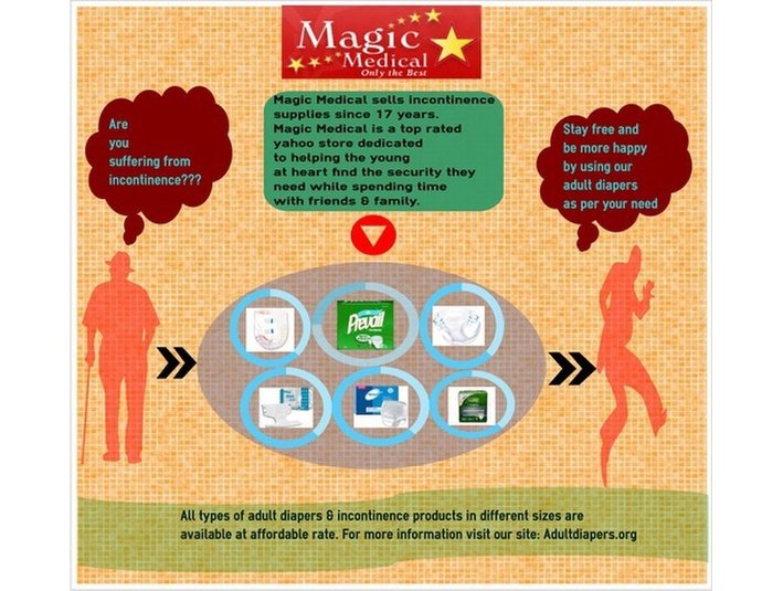 Magic Medical - Ccuidados de saúde alternativos