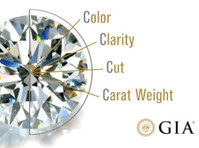 Diamond Exchange Houston (8) - Biżuteria
