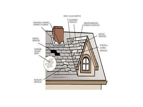 Everett Roofing - Κατασκευαστές στέγης