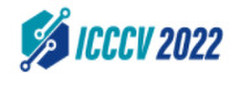 2022 the 5th International Conference on Control and Computer Vision (icccv 2022)