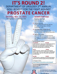Fight Against Prostate Cancer Golf Benefit