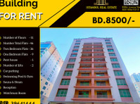 Residential Building for Rent in Juffair – Bd. 8500/-