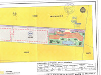 Investment land for building houses villas or SPA hotel - Land