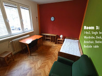 Room in a shared flat - Flatshare