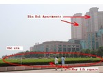 Qingdao Agent: if you want to rent offices ,let me help u - 事務所/商業用