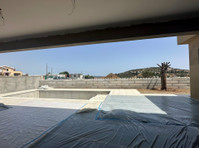 Modern Villa in Pareklisia, Quiet Location

Brand New -… - בתים