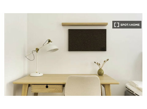 Alugo quarto em apartamento de 3 quartos em Copenhagen - Aluguel