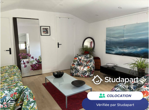 1 chambre(s) libre(s) dans une colocation de 1 chambres… - À louer