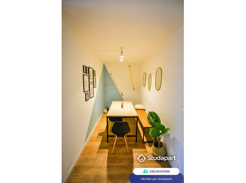 2 chambre(s) libre(s) dans une colocation de 1 chambres… - 	
Uthyres