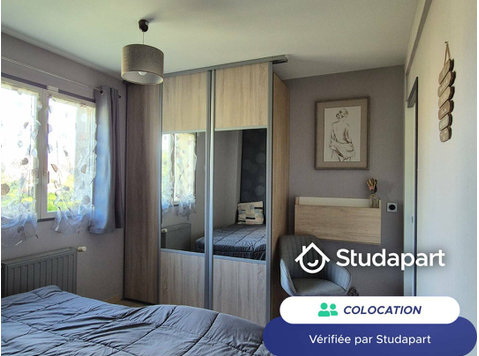 1 chambre(s) libre(s) dans une colocation de 1 chambres… - À louer