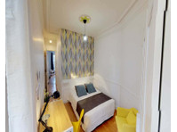 Chambre dans le rue Denis Poisson