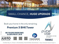 Buy Luxury Flats in Punawale at Puneville - Hus