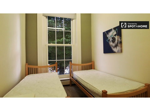 Bed in a shared room  for rent in Phibsborough, Dublin - Til Leie