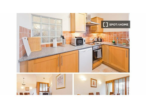 3-pokojowe mieszkanie do wynajęcia w Docklands North, Dublin - Mieszkanie