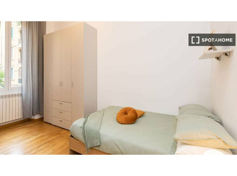 Habitación en piso compartido en alquiler, Buenos Aires,… - Alquiler