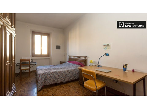 Rooms for rent in 2-bedroom apartment in Bovisa, Milan - Аренда