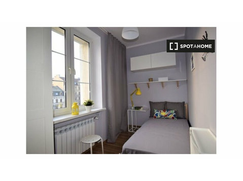 Zimmer zu vermieten in 5-Zimmer-Wohnung in Praga, Warschau - Zu Vermieten