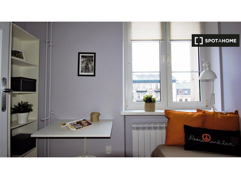 Zimmer zu vermieten in 5-Zimmer-Wohnung in Praga, Warschau - Zu Vermieten