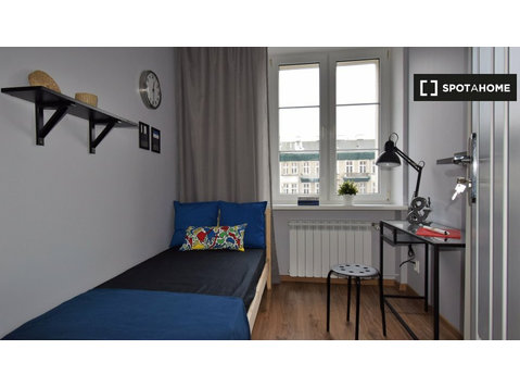 Zimmer zu vermieten in 5-Zimmer-Wohnung in Praga, Warschau - Zu Vermieten