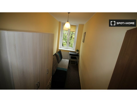 Chambre à louer dans un appartement de 5 chambres à Łazarz,… - À louer