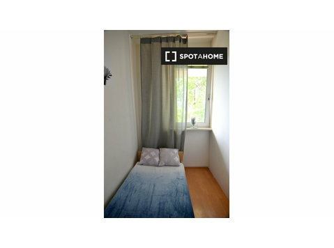 Room for rent in 4-bedroom apartment in Warsaw - Til leje