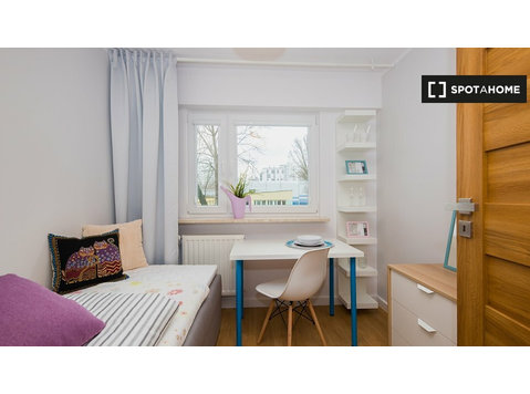Quarto para alugar em apartamento compartilhado em Varsóvia - Aluguel