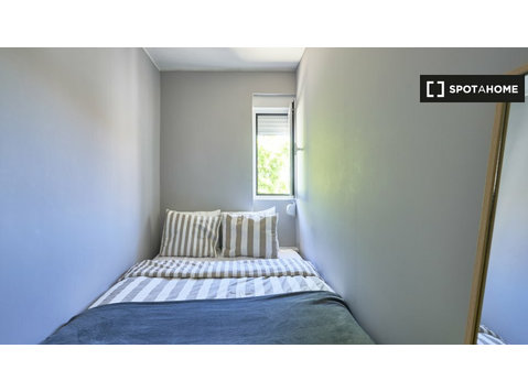 Pokój do wynajęcia w mieszkaniu z 6 sypialniami w Marvila w… - Do wynajęcia