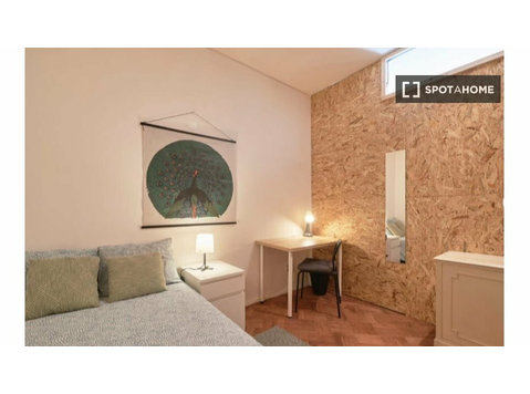 Room for rent in 8-bedroom apartment in Boavista, Porto - Ενοικίαση