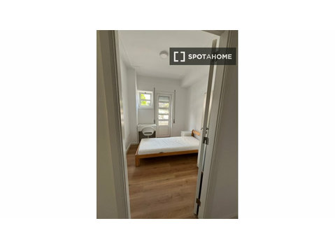 Quarto em apartamento partilhado para alugar no Porto - Aluguel