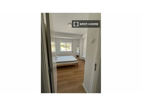Quarto em apartamento partilhado para alugar no Porto - Aluguel