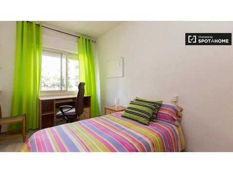 Room to rent in 3-bedroom apartment with TV in calm Norte - For Rent