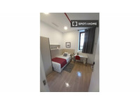 Room for rent in a residence in Casco Antiguo, Zaragoza - Под наем