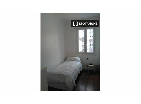 Room for rent in 3-bedroom apartment in Bilbao - Vuokralle