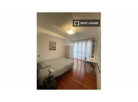Room for rent in shared apartment in Bilbao - 	
Uthyres